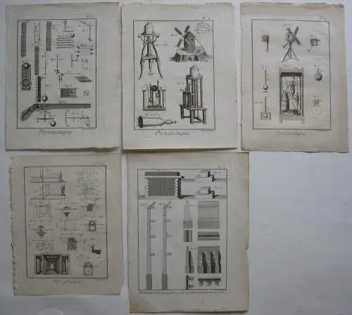 10 Kupferstiche aus d'Alembert Encyclopedie Physik Pneumatik Töpferei 1751