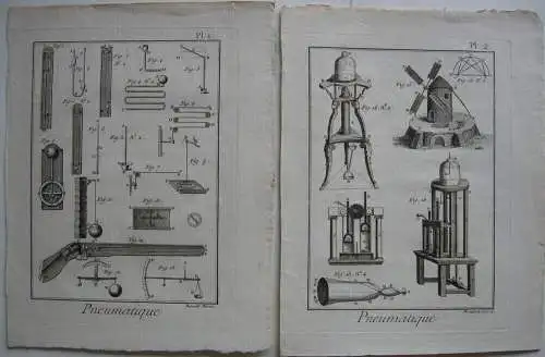 10 Kupferstiche aus d'Alembert Encyclopedie Physik Pneumatik Töpferei 1751