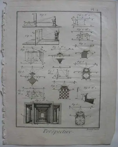 10 Kupferstiche aus d'Alembert Encyclopedie Physik Pneumatik Töpferei 1751