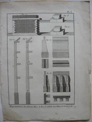 10 Kupferstiche aus d'Alembert Encyclopedie Physik Pneumatik Töpferei 1751