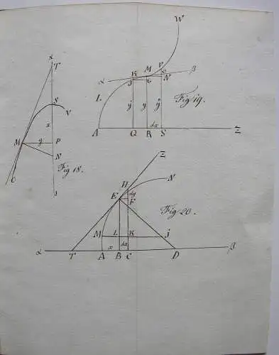 Joh. Leonh. Späth Diffenzial Calcul Mathematik Handschrift 1829 Cyclometrie