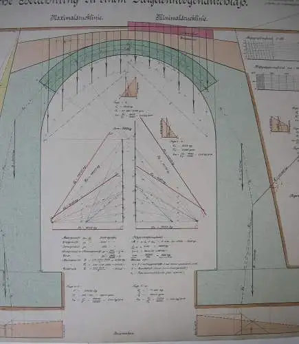 Brechnung Durchlass Johannes Reichenbach 1919 Aquarell Akademie-Zeichnung