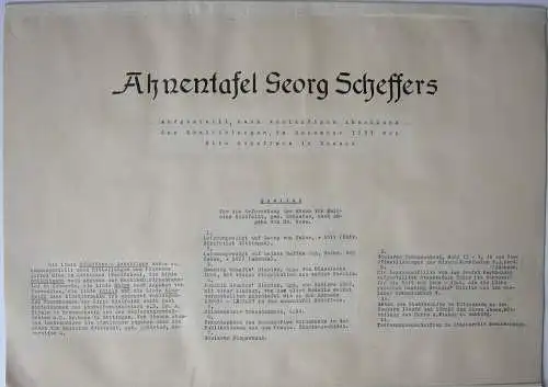 Ahnentafel Georg Scheffers (1866-1945) Mathematiker Typoskript 1937 Genealogie