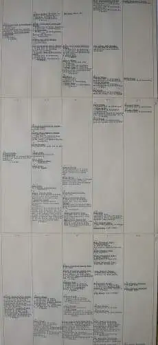 Ahnentafel Georg Scheffers (1866-1945) Mathematiker Typoskript 1937 Genealogie