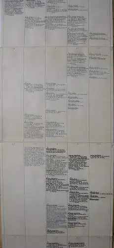 Ahnentafel Georg Scheffers (1866-1945) Mathematiker Typoskript 1937 Genealogie