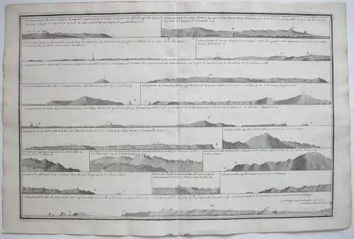 Küstenprofile Marseille bis Katalonien Orig Kupferstich Jacques Ayrouard 1730