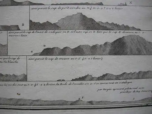 Küstenprofile Marseille bis Katalonien Orig Kupferstich Jacques Ayrouard 1730