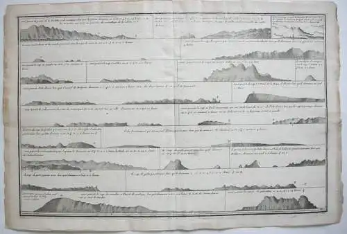 Küstenprofile Alicante Gibraltar Espana Orig Kupferstich Jacques Ayrouard 1730