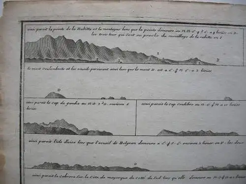 Küstenprofile Alicante Gibraltar Espana Orig Kupferstich Jacques Ayrouard 1730