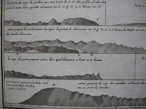 Küstenprofile Alicante Gibraltar Espana Orig Kupferstich Jacques Ayrouard 1730