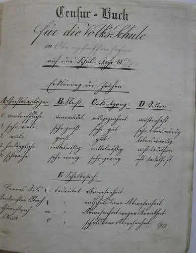 Censur- Zeugnis-Buch Volksschule Oberpfaffenhofen Schuljahr 1852/53 72 Seiten