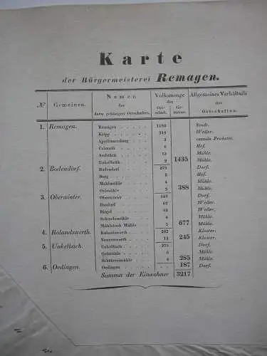 Karte Bürgermeisterei Remagen Rheinland Pfalz kolor Orig Kupferstich 1820