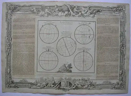 Lichtverteilung auf Erdoberfläche Orig Kupferstichkarte Brion Desnos 1786