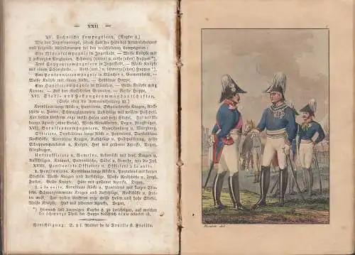 Allgemeiner Militär-Almanach 8 kolor Kupfer Uniformen 1828 Portraits