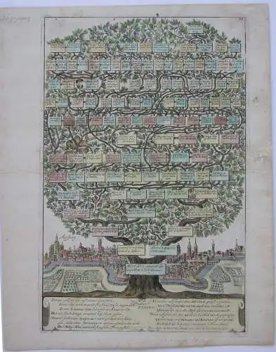 Augsburg Gesamtansicht Stammbaum Albrecht II Kupferstich Schweizer 1661 Schwaben