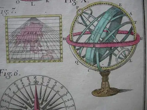 Astronomie Mathematische Geographie Kupferstichkarte Homann 1753 Geodäsie