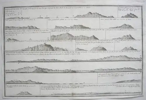 Küstenprofile zwi Italien und Korsika Orig Kupferstich Jacques Ayrouard 1730