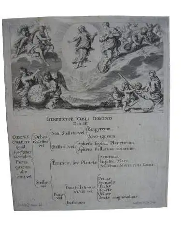 Matthäus Küsel (1621-1682) Segne den Herrn des Himmels Radierung um 1650