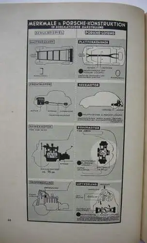 Ferdinand Porsche Geschichte eines Autos Spiegel-Buch zahlr. Abb Volkswagen