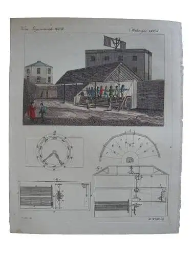 Die Tretmühle Strafarbeit Zuchthaus England  Kol Kupferstich Bertuch 1800