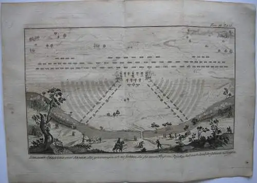 Schlachtordnung Armee mit Fluß im Rücken Kriegskunst Militär Kupferstich 1756