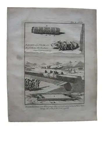 Antike Kriegskunst Tragebrücke Verschanzung überwinden Militär Kupferstich 1756