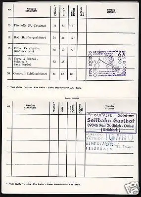 Wanderpass durch das Gebiet von Alta Badia, gebraucht, zahlreiche Stempel, 1975