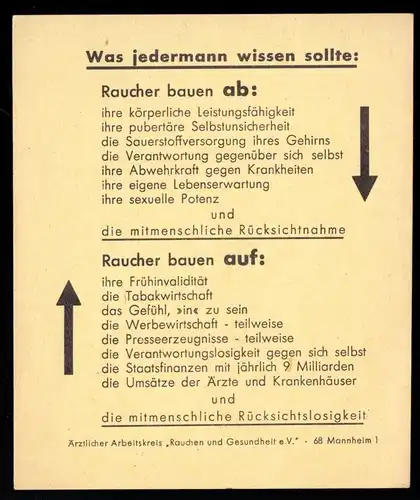 Werbekarte gegen das Rauchen, unfreundliche Tonlage, um 1970