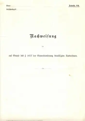 Formular, Nachweisung auf Grund d. § 105f d. Gewerbeordnung bew. Ausnahmen, 1902