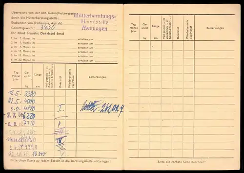 Wiegekarte, Mütterberatungs-Hauptstelle, Meiningen, 1958/59