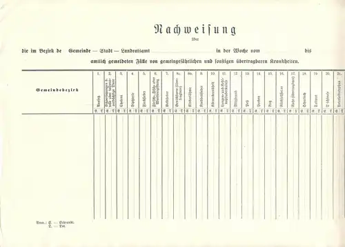 Nachweisblatt amtlicher Fälle übertragbarer Krankheiten, um 1900