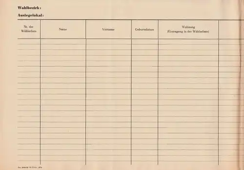 Korrekturliste zur Wählerliste in der DDR, blanko, um 1960