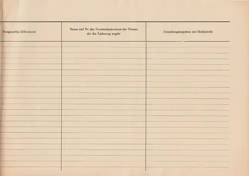 Korrekturliste zur Wählerliste in der DDR, blanko, um 1960