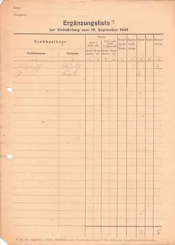 Ergänzungsliste zur Viehzählung vom 10. September 1945