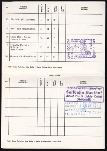 Wanderpass durch das Gebiet von Alta Badia, gebraucht, zahlreiche Stempel, 1975