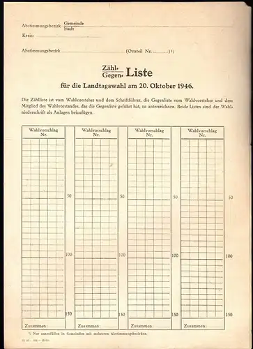 Zählliste für die Landtagswahl am 20. Oktober 1946, blanko