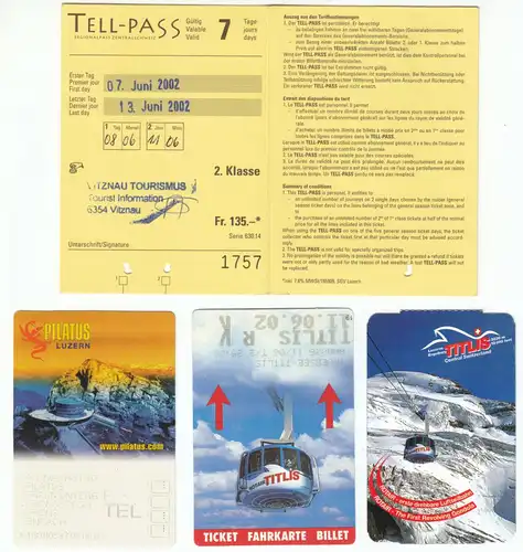 Tell-Pass, Zentralschweiz u. Fahrkarten, Kartenpanorama Vierwaldstättersee, 2002