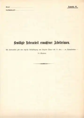 Übersicht, Bewilligte Ueberarbeit erwachsener Arbeiterinnen, 1899