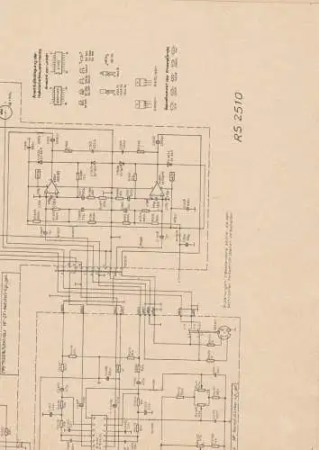 Garantieurkunde und Schaltplan, Stereo-Rundfunkempfänger RS 2510, 1989