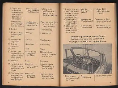 Wörterbuch Russisch-Deutsch für die Metallverarbeitungs-Industrie..., 1946