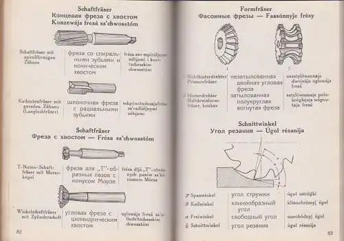 Wörterbuch Deutsch-Russisch für die Metallverarbeitungs-Industrie..., 1946