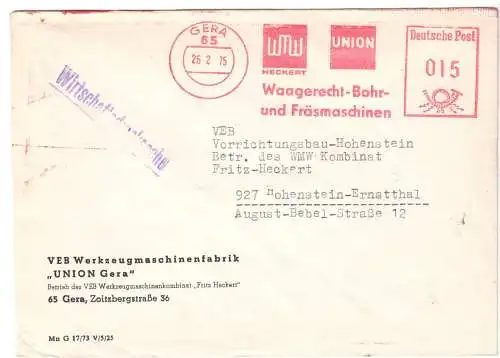 AFS, VEB Werkzeugmaschinenfabrik UNION Gera, o Gera, 65, 26.2.75