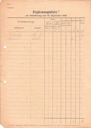 Ergänzungsliste zur Viehzählung vom 10. September 1945