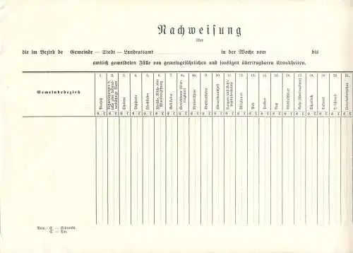 Nachweisblatt amtlicher Fälle übertragbarer Krankheiten, um 1900