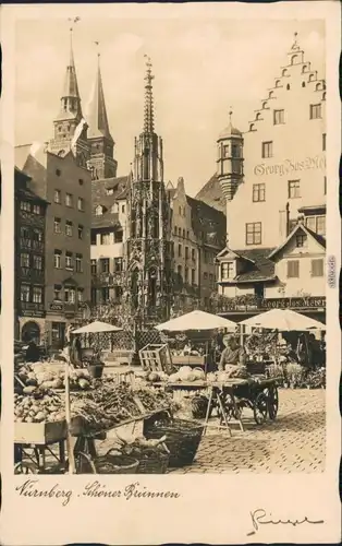 Ansichtskarte Nürnberg Schöner-Brunnen und Marktstände 1936