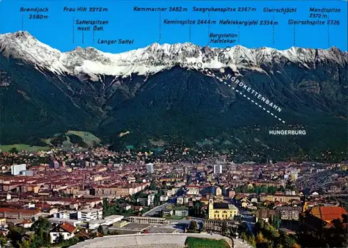 Innsbruck Panorama-Ansicht mit Namen der umliegenden Alpen Berge 2007