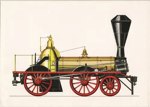Lokomotive "Neckar" Motiv-AK Eisenbahn (Zeichnung Swoboda) 1975