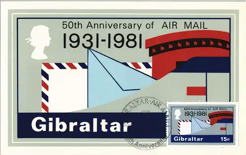 Ansichtskarte  Sonderpostkarte Marke und Stempel 50 Jahre Airmail 1981