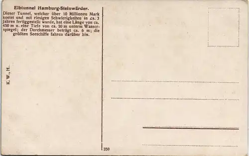 Ansichtskarte St. Pauli-Hamburg Kap Finisterre, Elbtunnel 1905