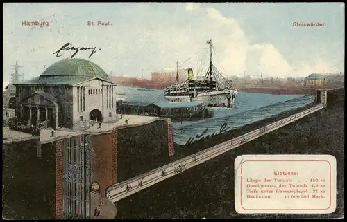 St. Pauli-Hamburg Elbtunnel, Dampfer - Steinwärder - Querschnitt 1911
